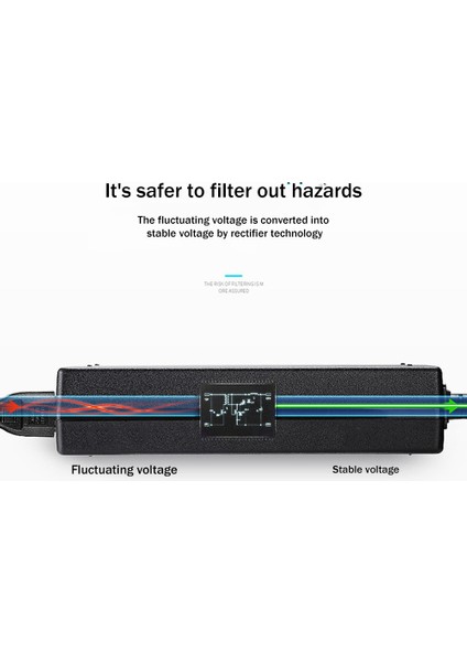 45W Laptop Şarj Cihazı 19.5V 2.31A Dizüstü Güç Adaptörü Hp 4310S 4320S 4321S 4325S 4326S Laptop Şarj Cihazı Abd Plug (Yurt Dışından) modelleri