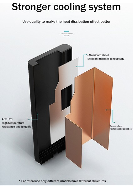 45W Laptop Şarj Cihazı 19.5V 2.31A Dizüstü Güç Adaptörü Hp 4310S 4320S 4321S 4325S 4326S Laptop Şarj Cihazı Abd Plug (Yurt Dışından) fırsatları