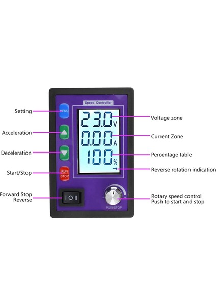 LCD Ekran Motor Hız Kontrol Cihazı Kablosuz Uzaktan Kumanda Pwm Dc Fırça Motor Kontrol Cihazı DC10-55V 30A Voltmetre Test Cihazı (Yurt Dışından) modelleri