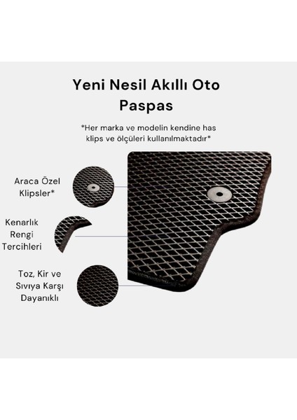 Ssangyong Korando Uyumlu Araca Özel Akıllı Paspas Eva Paspas Hücreli Paspas Antrasit