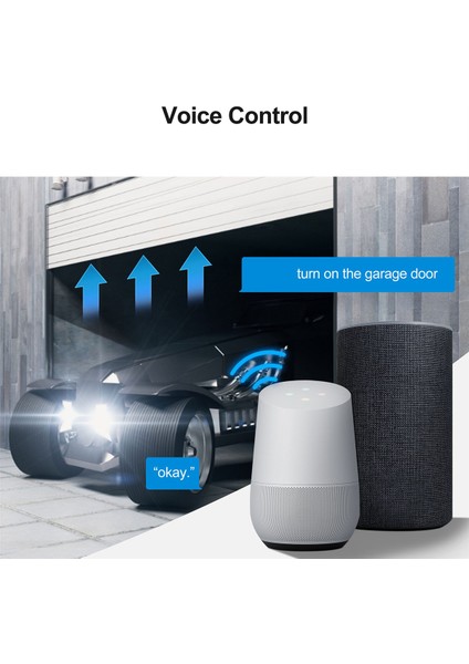 Tuya Akıllı Wifi Garaj Kapısı Anahtarı Sensörleri Açıcı Denetleyici Ses Uzaktan Kumanda Anahtarı Google Ev Akıllı Yaşam Için (Yurt Dışından)