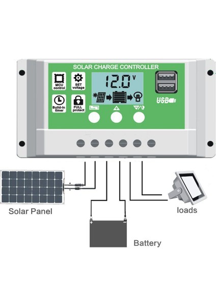 10A 12V/24V Güneş Şarj Kontrol Cihazı Pwm Akü Şarj Cihazı Kurşun Asit Akü Li-Ion Lityum Aküler Için Pv Regülatörü (Yurt Dışından)