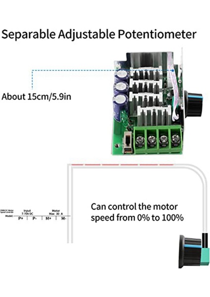 Dc Motor Hız Kontrol Cihazı Pwm Kontrol Cihazı, 7-70V 30A Ayarlanabilir Pwm Motor Hız Regülatörü 12V 24V 36V 48V (Yurt Dışından)