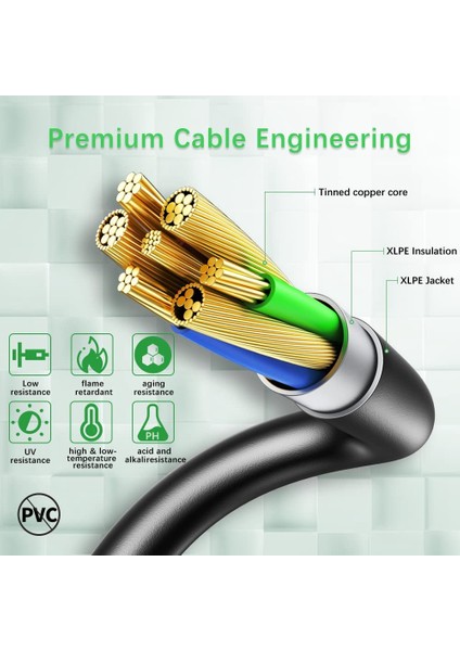 Güneş Y Şube Kablo Konnektörleri, Güneş Paneli Için Çift Güneş Kablosu Paralel Adaptörü, Kablo Tel Fiş Aracı Kiti (Yurt Dışından) indirimleri