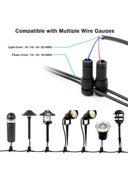 24 Siklon Konektörü Yan Aydınlatma Konektörü Su Geçirmez Düşük Siklon Konektörü No. 12-20 Siklon Konektörü (Yurt Dışından) fiyatları