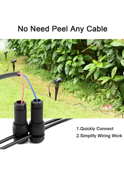 24 Siklon Konektörü Yan Aydınlatma Konektörü Su Geçirmez Düşük Siklon Konektörü No. 12-20 Siklon Konektörü (Yurt Dışından) indirimleri