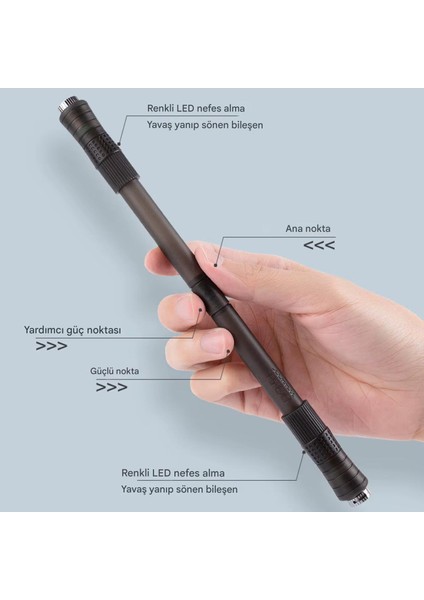 LightDance 7 Renkli LED Işıklı Döner Kalem - Çocuklar için Eğlenceli ve Eğitici Spinner Kalem 22 cm x 1.6 cm Kaymaz Polipropilen indirimleri