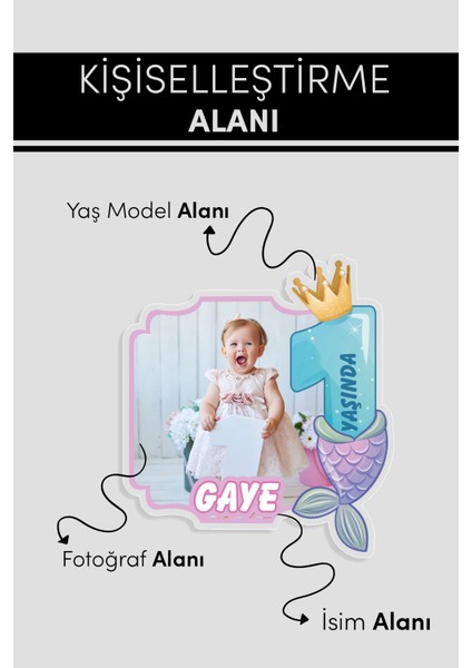 Kişiselleştirilebilir Doğum Gününe Özel Şeffaf Pleksi Magnet – Deniz Kızlı Magnet (Her Yaşa Özel) modelleri