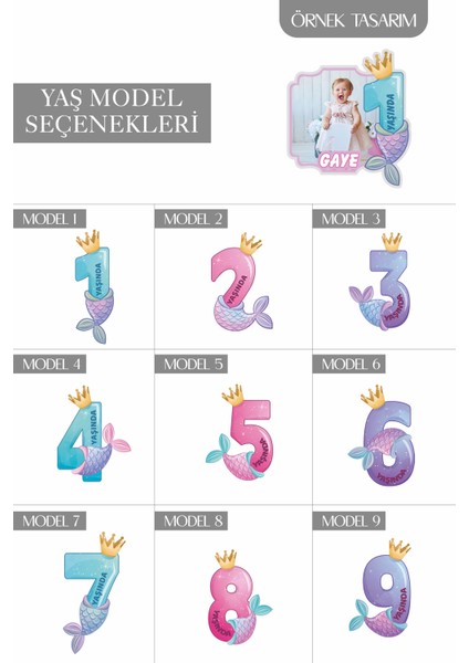 Kişiselleştirilebilir Doğum Gününe Özel Şeffaf Pleksi Magnet – Deniz Kızlı Magnet (Her Yaşa Özel) fırsatları