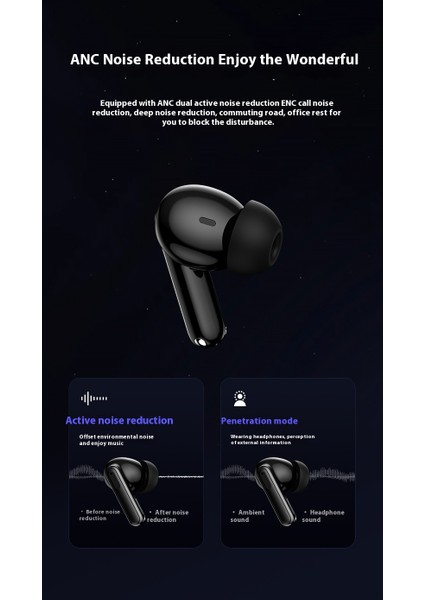 Tws E-Sports Anc Gürültü Önleyici Bluetooth Kulaklık (Yurt Dışından) modelleri