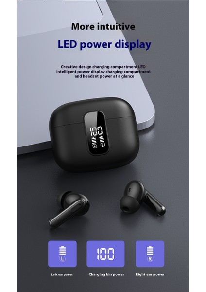 Tws E-Sports Anc Gürültü Önleyici Bluetooth Kulaklık (Yurt Dışından) indirimleri