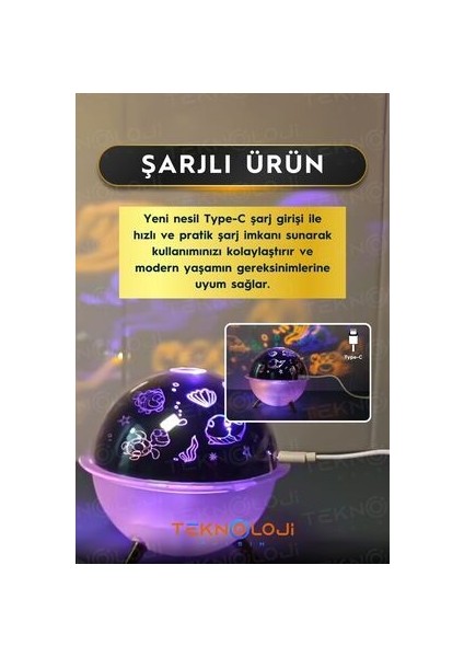 Hava Nemlendirici Gece Lambası Çocuk Bebek Odası Mini Projeksiyon Lambası 260 ml Ultrasonik Galaksi fırsatları