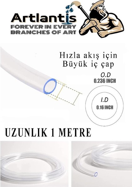 Plastik Şırınga Hortumlu Büyük 60 ml 1 Paket Sıvı Emme Enjektörü Okul Deney Evcil Hayvan Besleme modelleri