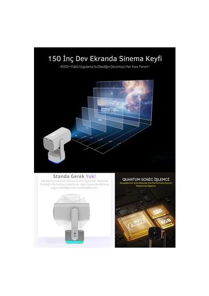 Taşınabilir Powerbank Bataryalı Android Projeksiyon Cihazı Hd Ev Sinema Projektörü Şarjlı Yeni Seri fiyatları