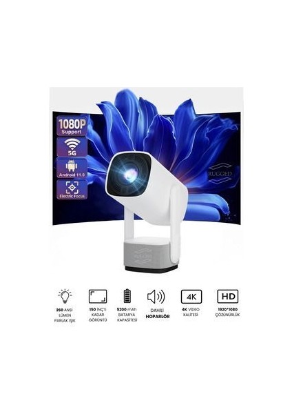 Taşınabilir Projeksiyon Dahili Powerbank 1080P/2K/4K Destekli Ev Sinema Ofis Toplantı Fuar Sunum