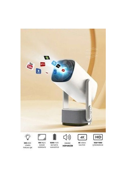 Taşınabilir Projeksiyon Dahili Powerbank 1080P/2K/4K Destekli Ev Sinema Ofis Toplantı Fuar Sunum modelleri