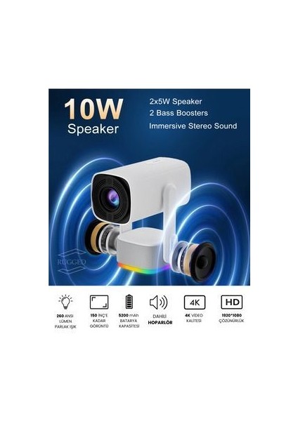 Taşınabilir Projeksiyon Dahili Powerbank 1080P/2K/4K Destekli Ev Sinema Ofis Toplantı Fuar Sunum fırsatları