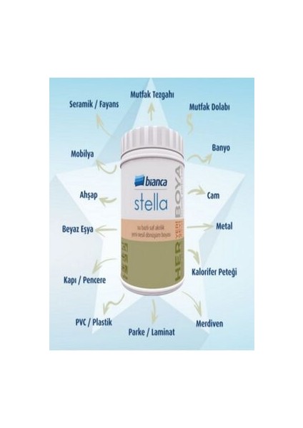 Stella Yeni Nesil Dönüşüm Boyası Mistik Beyaz fırsatları