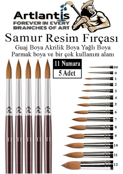 Resim Fırçası 11 Numara 5 Li 1 Paket Samur Yuvarlak Uçlu Fırça Seti Guaj Sulu Akrilik Yağlı Boya Fırçaları