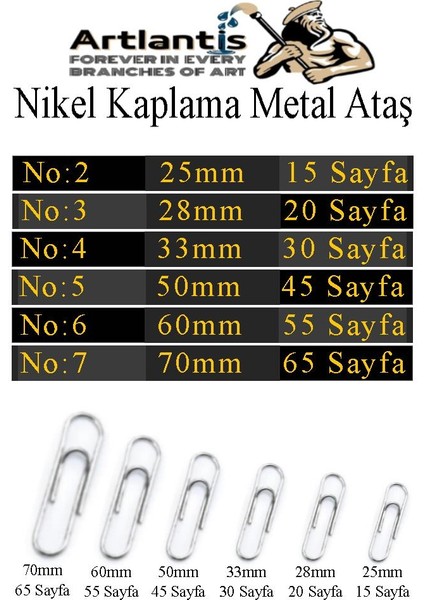 Büyük Metal Ataş No 5 50 mm 50 Li 1 Paket Nikel Kaplama Metal Ataç Dayanıklı Paslanmaz 45 Sayfa Kapasiteli Dev Ataş