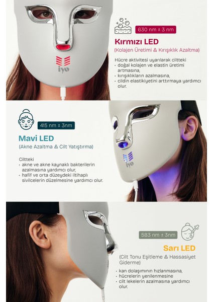 Led Light Yüz Maskesi Kırmızı, Sarı Ve Mavi Işık İle Cilt/Yüz Bakım Cihazı