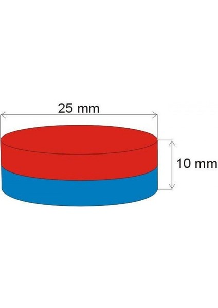 2 Adet Çap 25MM x Kalınlık 10MM Güçlü Silindir Neodyum Mıknatıs