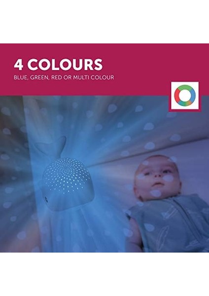 Kids Wally Projektörlü Müzikli Gece Lambası Gri