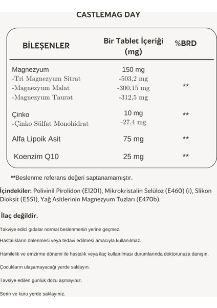 Castlemag Day & Nıght Magnezyum Takviyesi 2 In 1 - 3 'lü Avantaj Paketi fiyatları