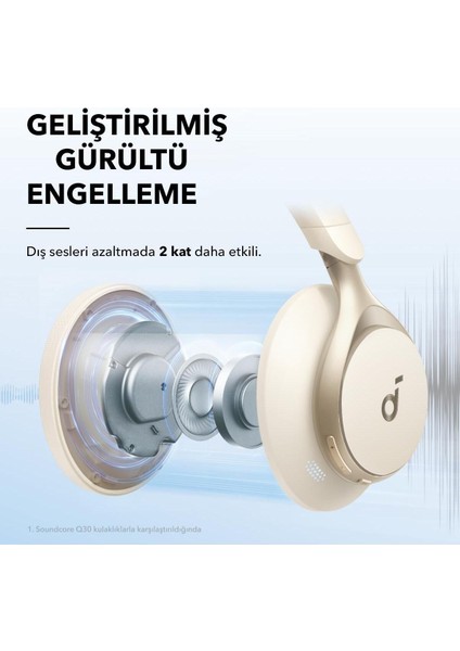 Soundcore Space One Kulaklık - Mavi - A3035 fiyatları