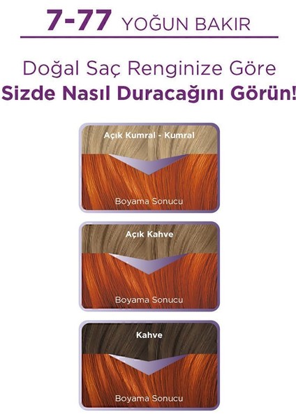 Göz Alıcı Renkler 7-77 Yoğun Bakır Saç Boyası fiyatları