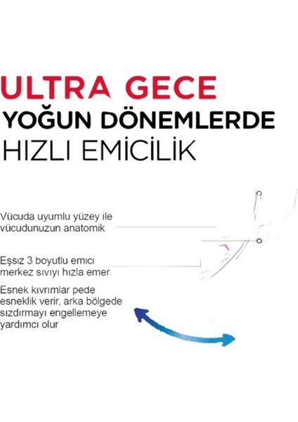 Ultra Dev Eko Gece 22’li - 2'li Paket modelleri