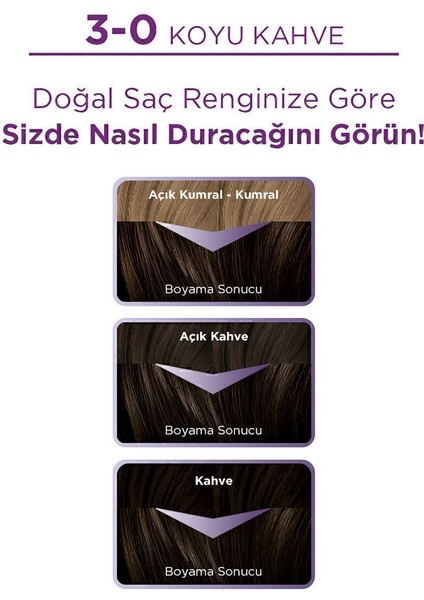 Göz Alıcı Renkler 3 0 Koyu Kahve Saç Boyası fiyatları
