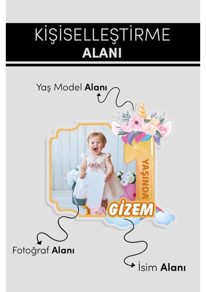 Kişiye Özel Şeffaf Pleksi Magnet – Unicorn Temalı Doğum Günü Hatırası Magnet (Her Yaşa Özel) modelleri