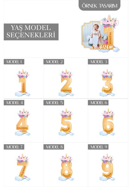 Kişiye Özel Şeffaf Pleksi Magnet – Unicorn Temalı Doğum Günü Hatırası Magnet (Her Yaşa Özel) fırsatları