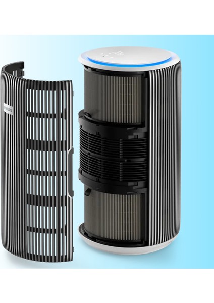 Phılıps Pureprotect Serisi Akıllı Hava Temizleme Cihazı Beyaz Gri indirimleri