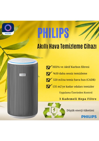 Phılıps Pureprotect Serisi Akıllı Hava Temizleme Cihazı Beyaz Gri fiyatları