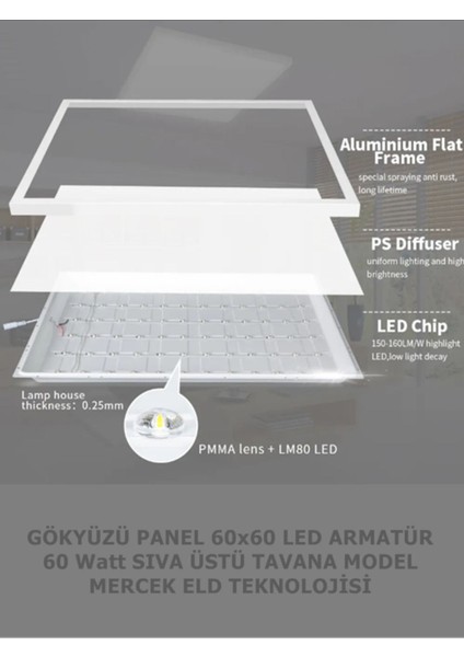 60WATT-HOMOJEN LED Panel 60 x 60 -Beyaz Kendinden Kasalı-Çocuk Yatak Odası Avize-Tavana Yapışık Lamba fiyatları
