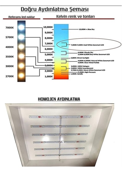 8 Adet,yeni Tavan Aydınlatma, 8 Li LED PANEL,T24 Asma Tavanlar Için Gurup LED Aydınlatma PANEL,60 x 60