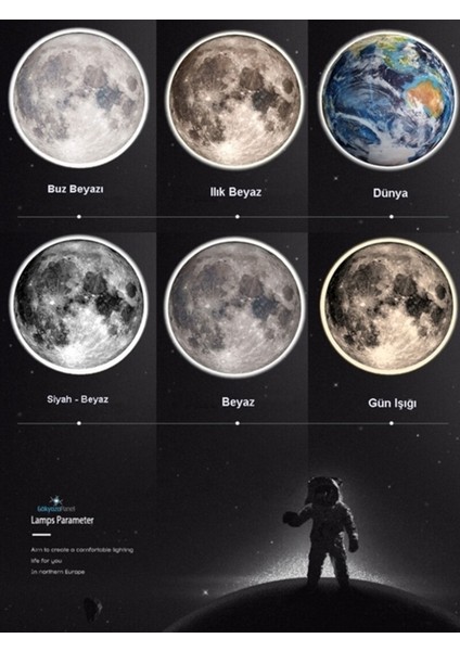 Moon LED Aplik, 30 cm Çap, LED 25 Watt, Modern Aplik, Duvar Aplik, Yatak Odası Aplik, Duvar Lambası