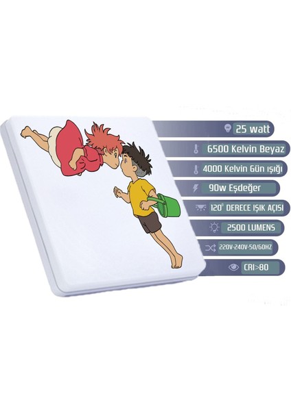 Lüks Çocuk Odası Avize 25WATT-30 cm x 30 cm Lüks LED Aydınlatma, Küçük Denizkızı Ponyo (Yeni) fırsatları