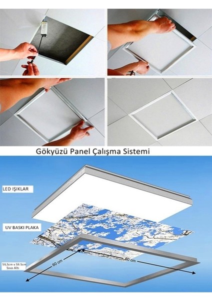Fırın, 60 x 60 Taş Yünü Asma Tavan LED PANEL-60W-LED Sıva Altı-Logo Panel Aydınlatma, LED Armatür