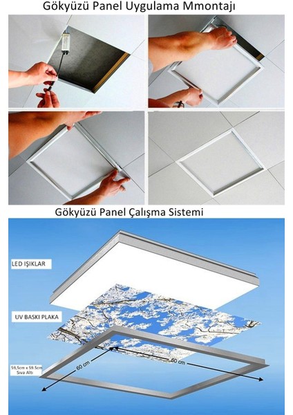 60 x 60 Taş Yünü Asma Tavan LEDI-60 cm x 60 cm LED ARMATÜR-54W-BEYAZ-LED Panel-Asma Tavan Led-Sıva Altı modelleri