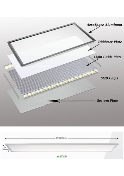 60 x 120 Gökyüzü Panel Avize, 106WATT Led, Sıva Üstü, Kolay Montaj LED Panel, Orman Avize fiyatları