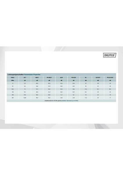 Dıgıtus Cat6 Utp 23AWG Gri 500M Makara Saf Bakır Kablo 0.50MM DK-1613-VH-5-GR