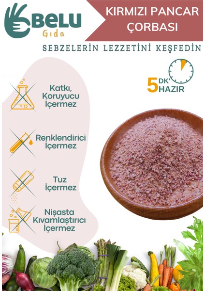 Kırmızı Pancar Çorbası