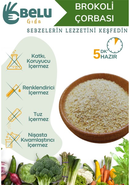 Brokoli Çorbası