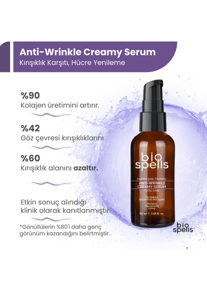 Anti-Wrinkle Creamy Serum 30ml - Yaşlanma Karşıtı & Onarıcı Cilt Bakım Serumu