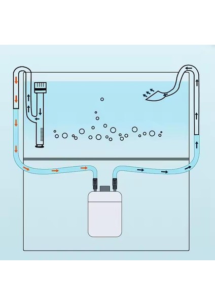 Aquapro Poppy Glass Pipe 16MM Dış Filtre Cam Emiş Basış fırsatları