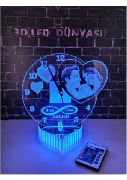 UltraNova fiyatları
