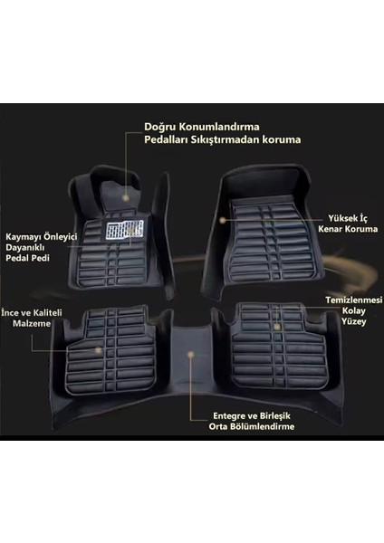 Tesla Y Uyumlu 2022 Sonrası 5d Havuzlu Karbon Dizayn Paspas Seti modelleri